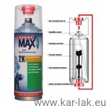Lakier 2K akryl + utwardzacz akrylowy, POŁYSK  w sprayu 400 ML