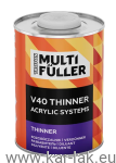 TROTON MULTI FULLER Rozcieńczalnik do akrylu V40